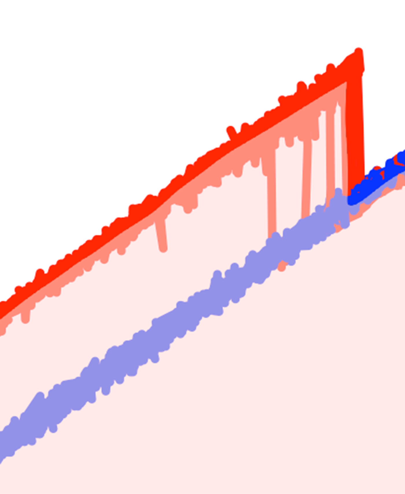Felix Ritort - DNA biophysics